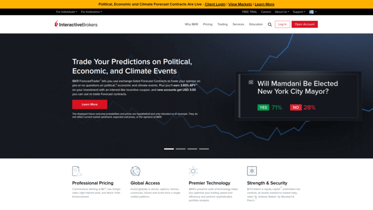 Interactive Brokers as Retail and Institutional Trading Platforms tool screenshot