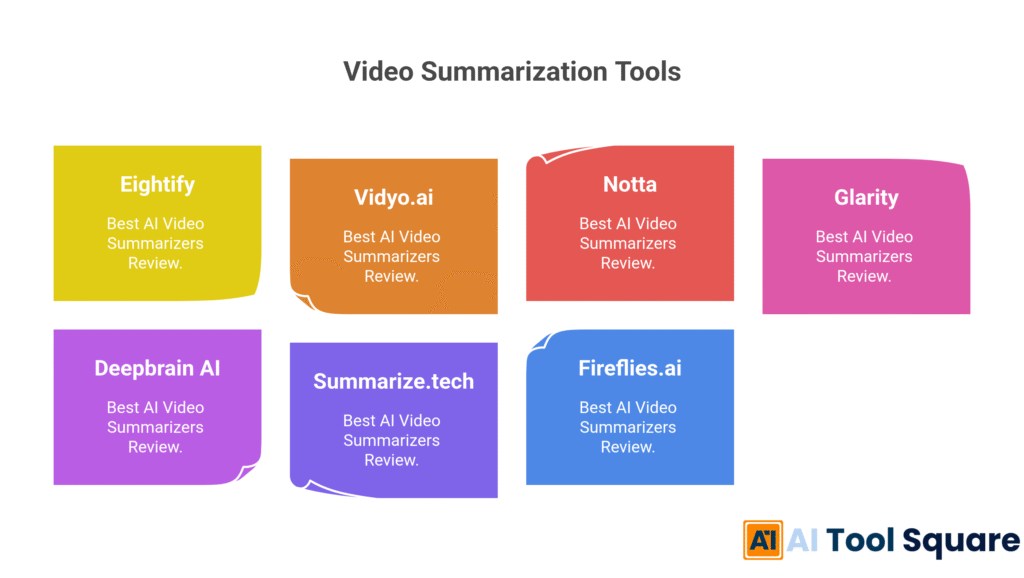 best AI video summarizers