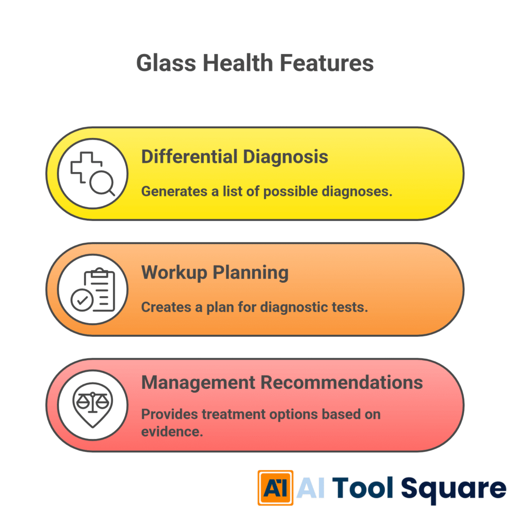 Glass Health Features