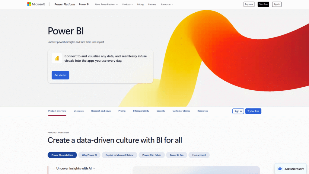 Microsoft Power BI among AI data analysis tools