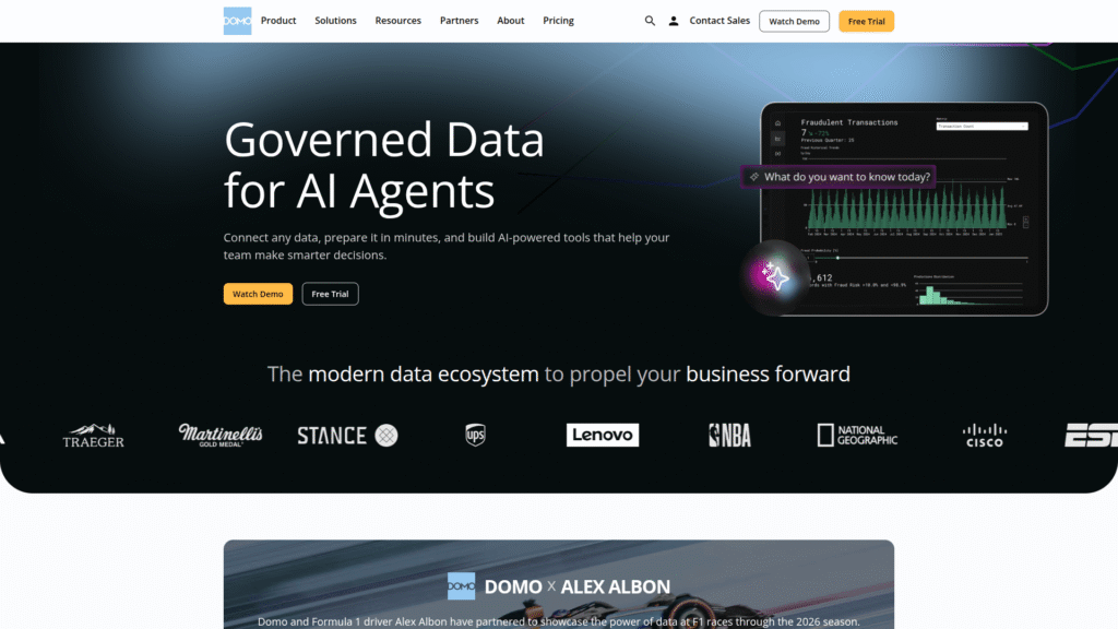 Domo among AI dashboard builder