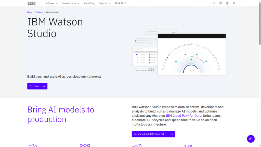IBM Watson Studio among predictive analytics tools