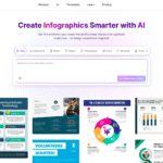 Venngage as a Banners Posters Infographics tool screenshot