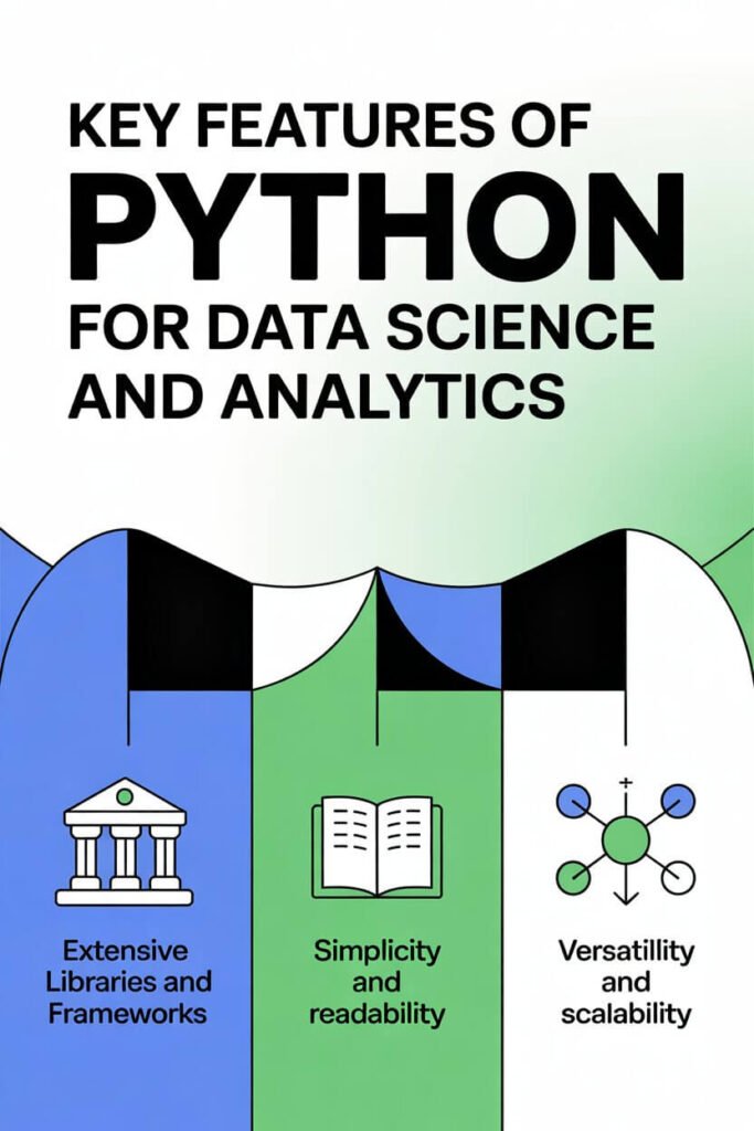 Python for Data Science and Analytics