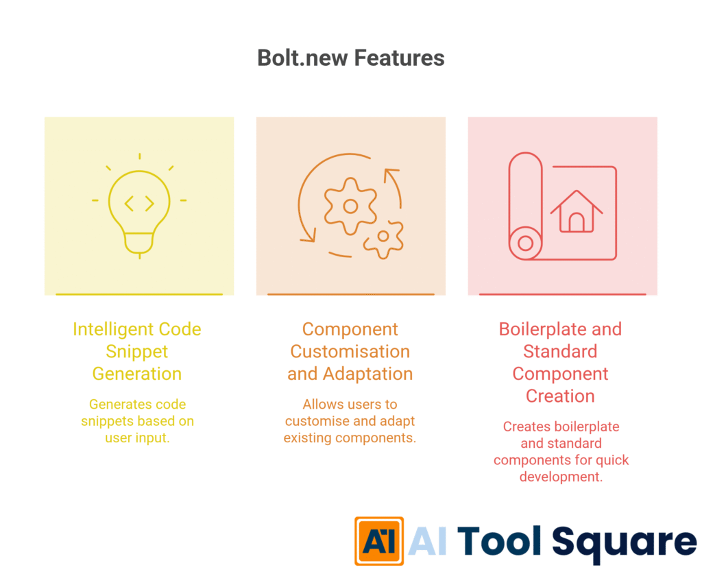 Bolt.new Features