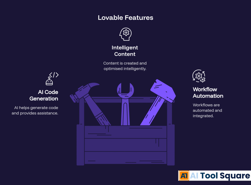 Lovable Features