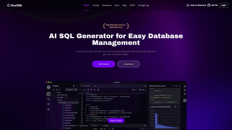 Chat2DB as an API and SQL Query Building tool screenshot