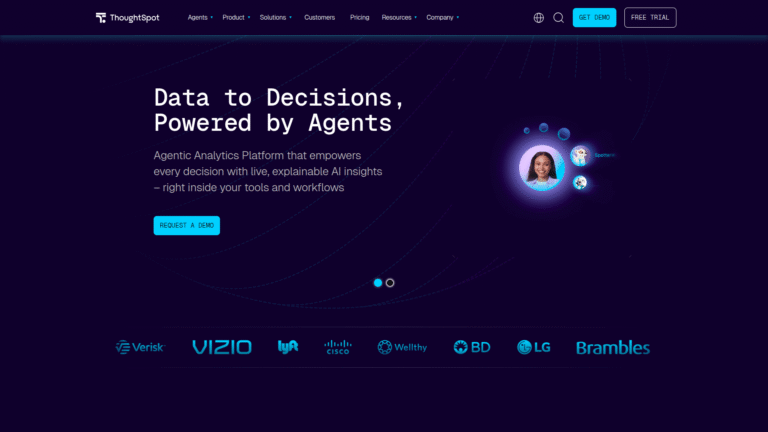 ThoughtSpot as a Natural Language Data Querying tool screenshot