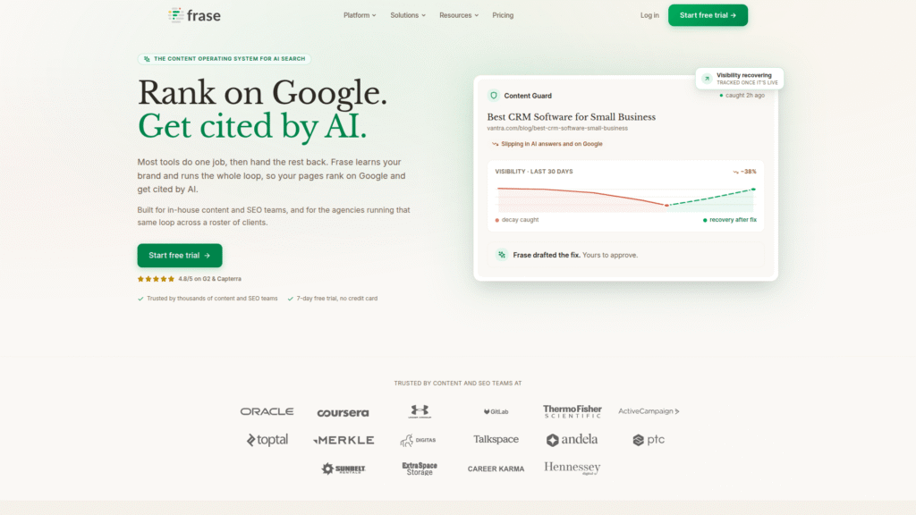 Frase.io among AI SEO tools