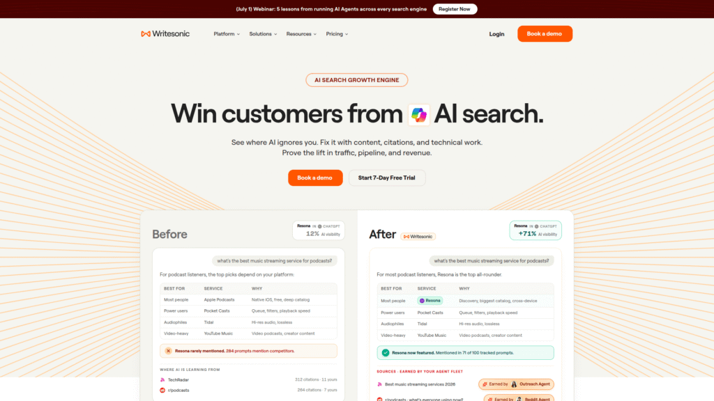 Writesonic as an AI ad copy generator