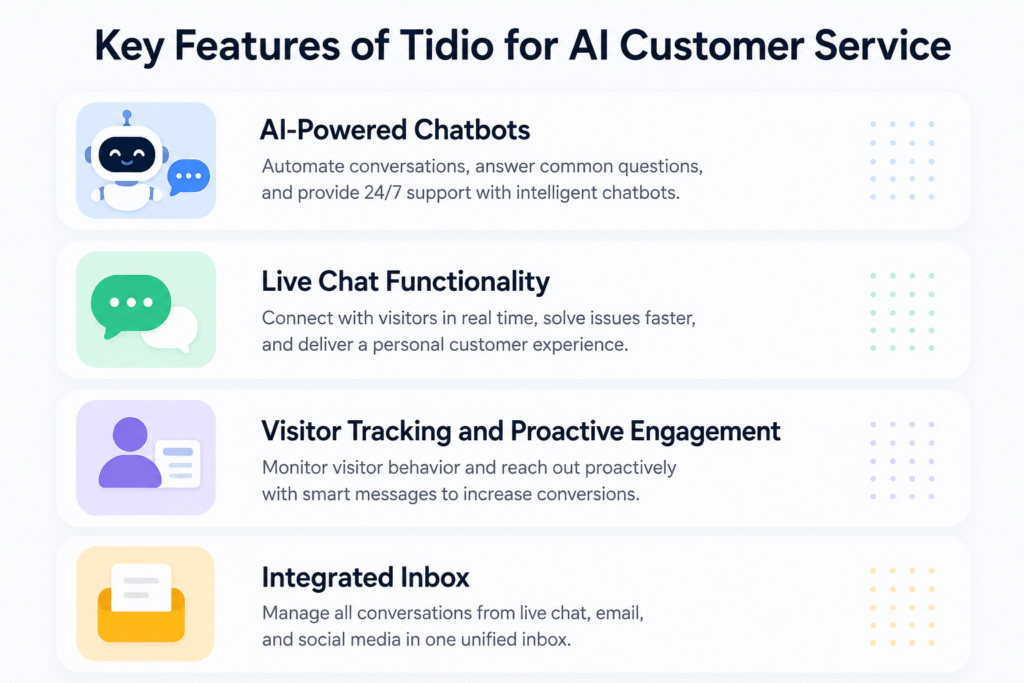 Key Features of Tidio for AI Customer Service