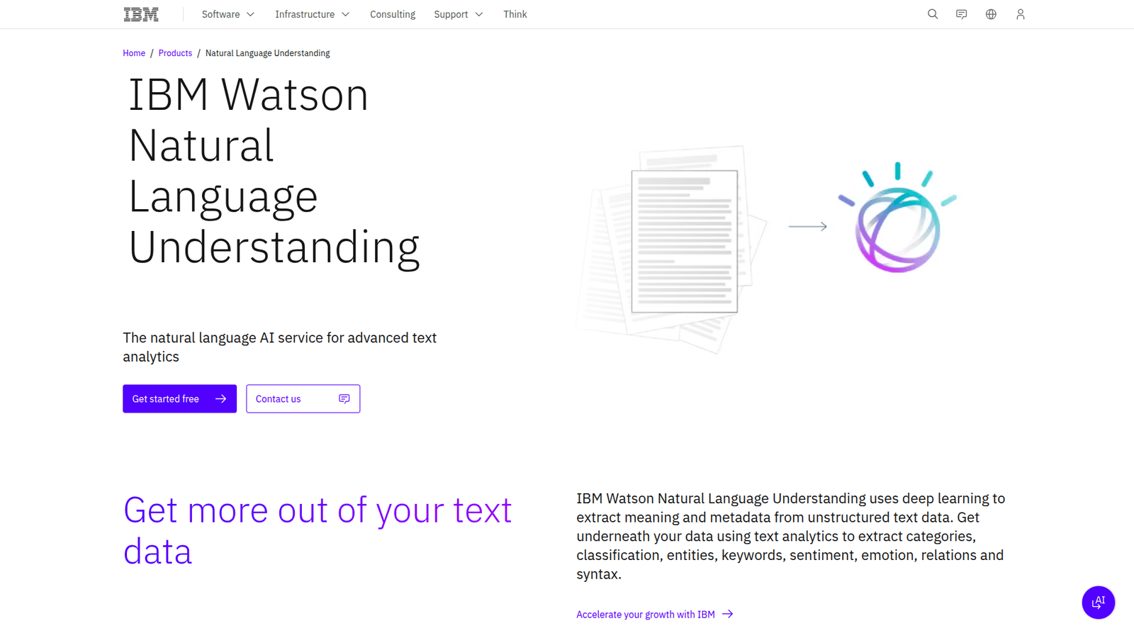 IBM Watson NLU as a Sentiment Analysis tool screenshot
