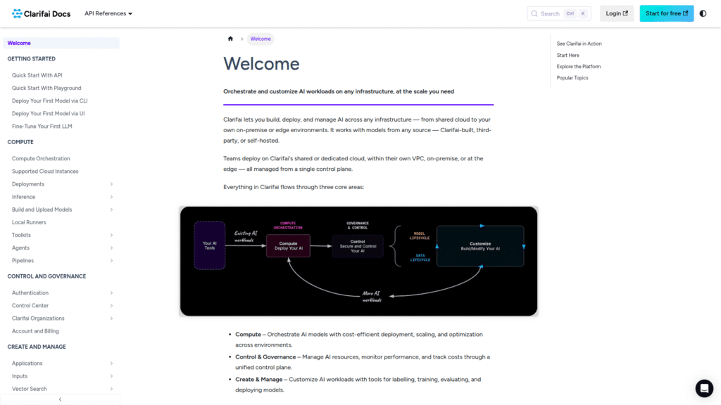 Clarifai among AI Image Moderation Tools