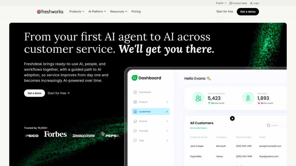 Freshdesk Freddy AI among CRM AI Tools