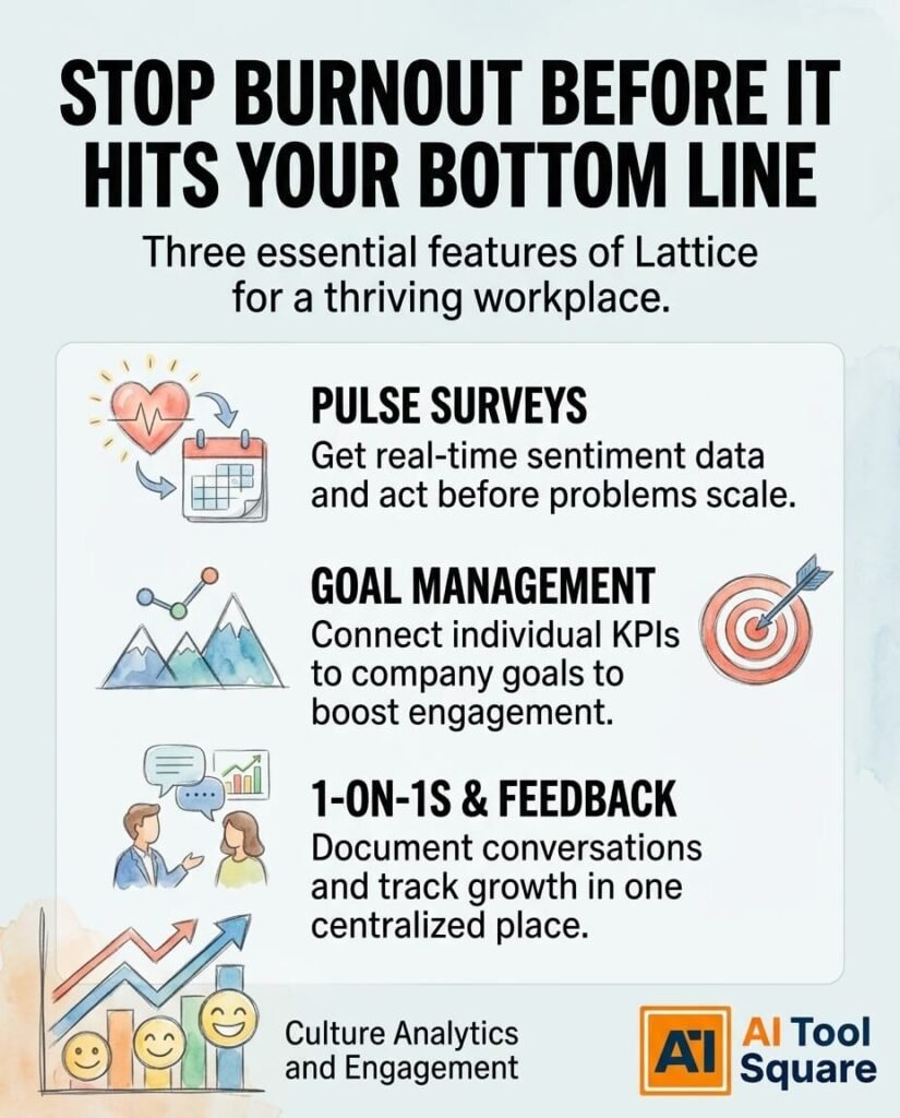 Key Features of Lattice for Employee Engagement and Culture Analytics