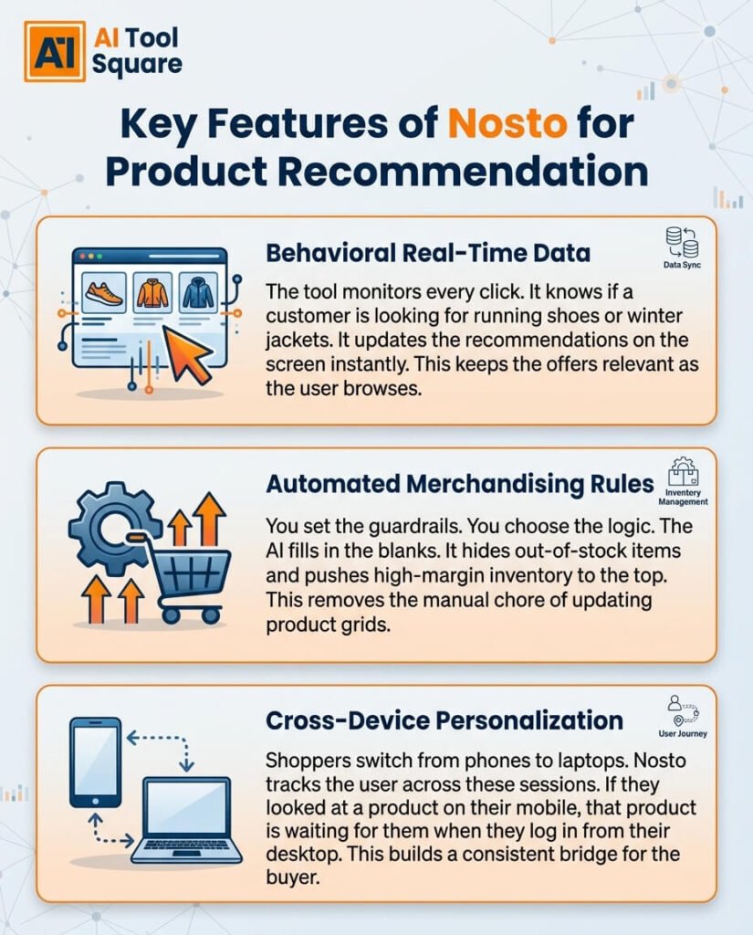 Key Features of Nosto for Product Recommendation