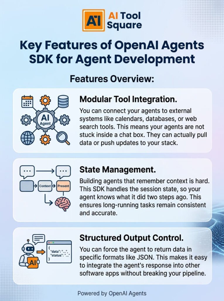 Key Features of OpenAI Agents SDK for Agent Development