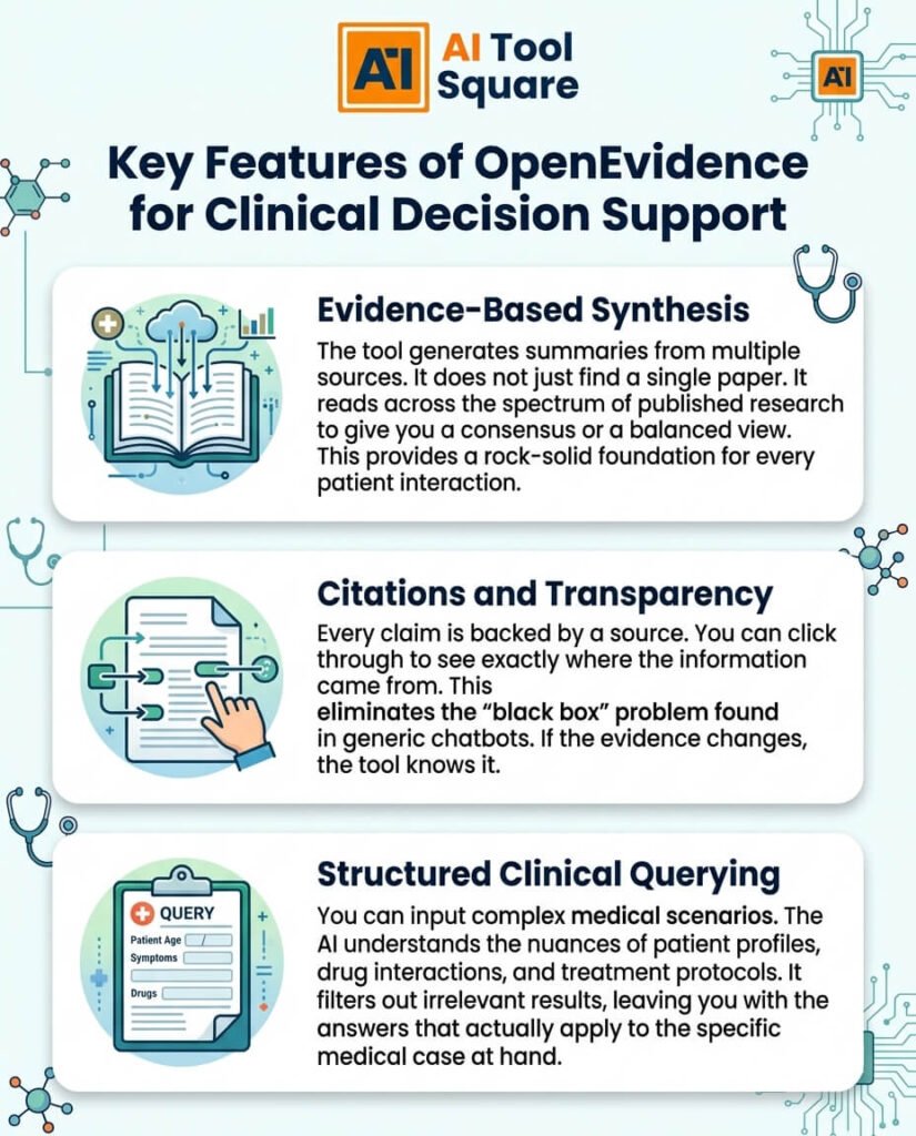 Key Features of OpenEvidence for Clinical Decision Support