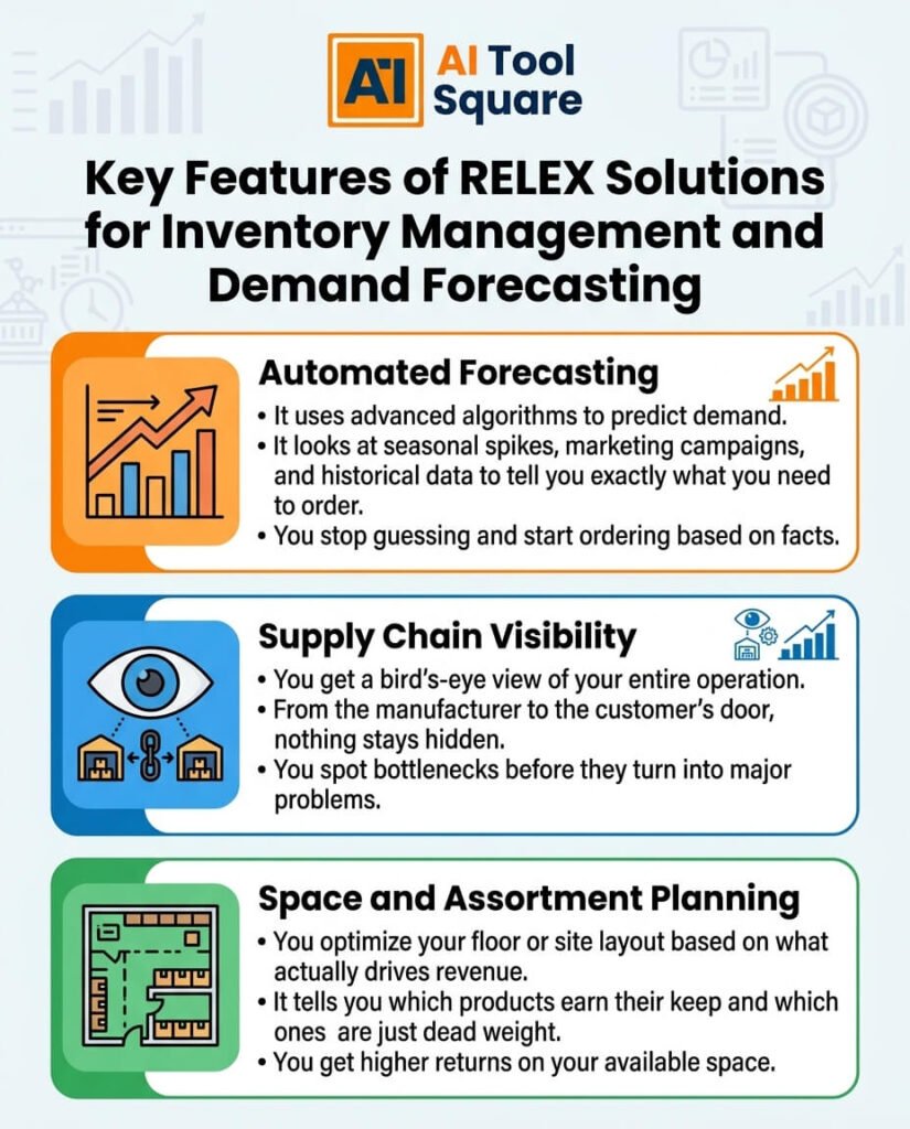 Key Features of RELEX Solutions for Inventory Management and Demand Forecasting