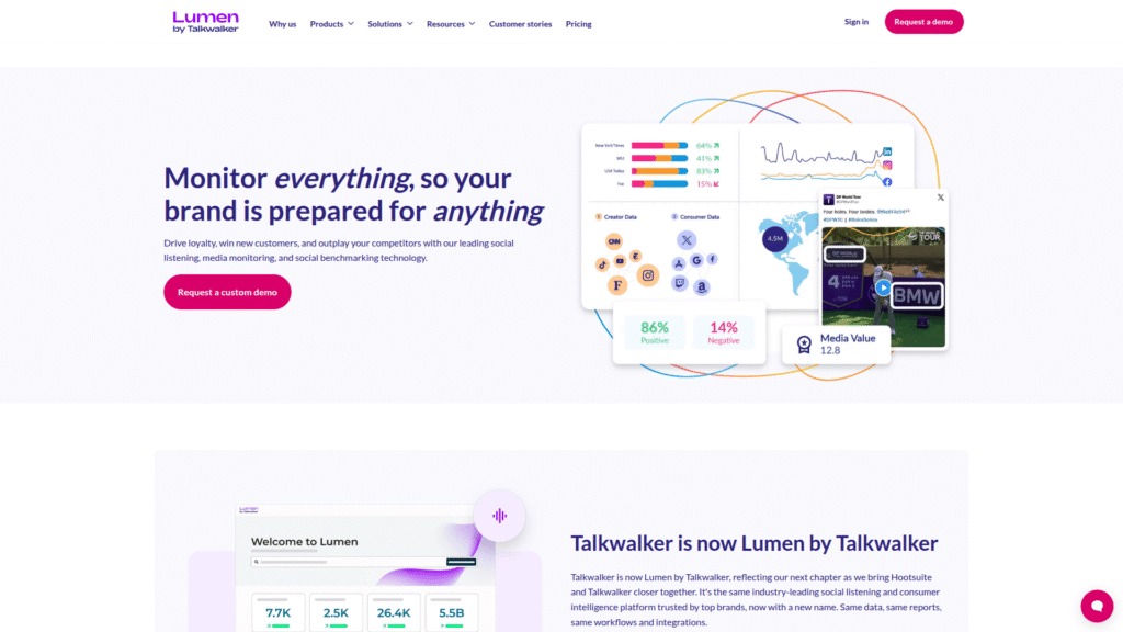 Talkwalker among AI sentiment analysis tools