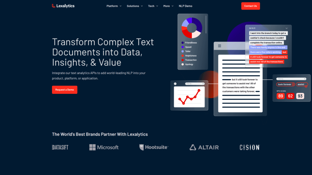 Lexalytics among AI sentiment analysis tools