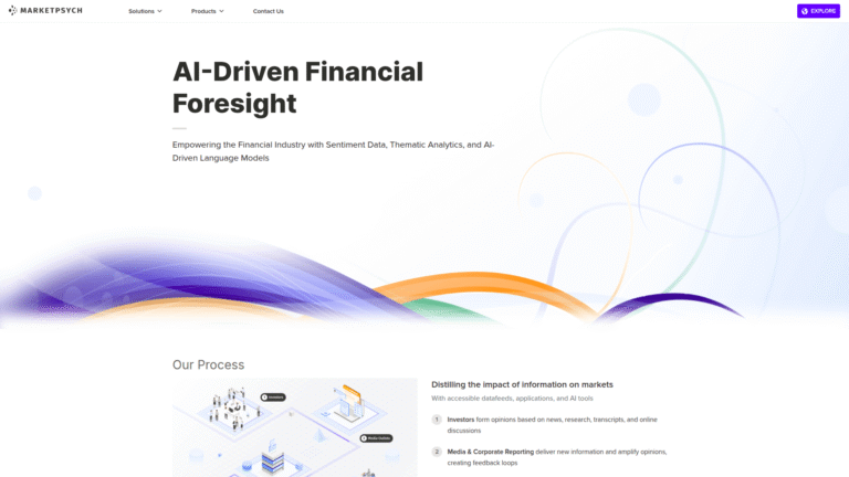 MarketPsych as a Financial NLP and Sentiment Analysis tool screenshot