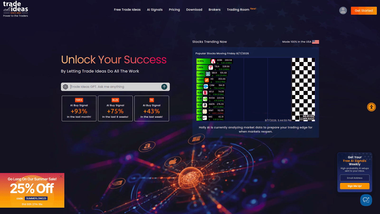 Trade Ideas as a Retail and Institutional Trading Platforms tool screenshot