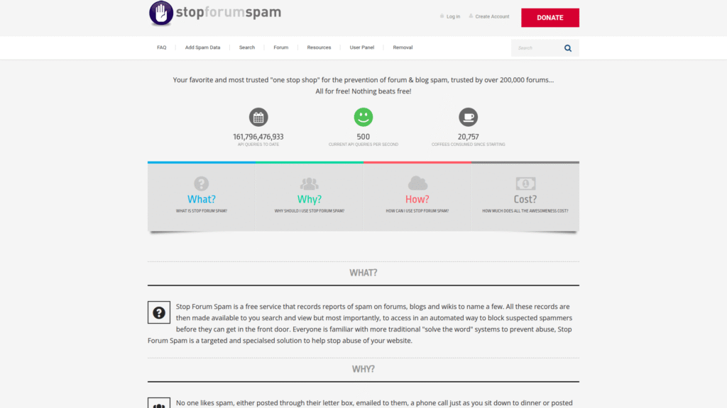 Stop Forum Spam among Spam Detection Tools