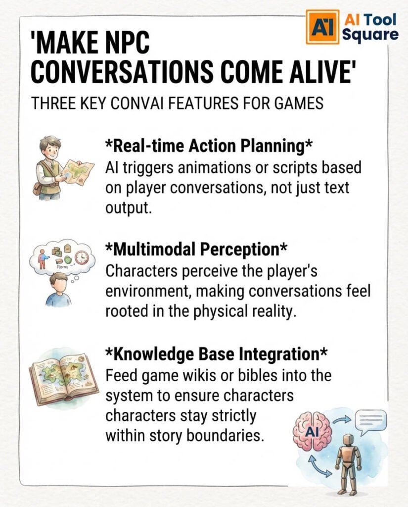 Key Features of Convai for NPC and Character