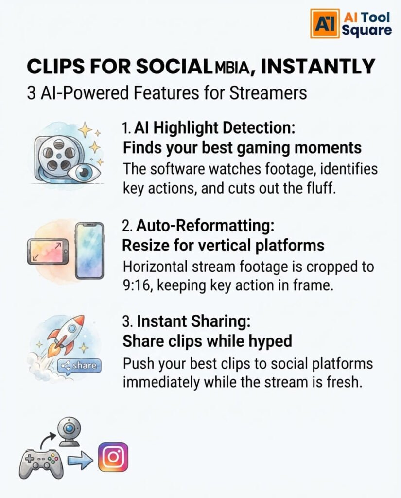 Key Features of Eklipse for Esports and Streaming