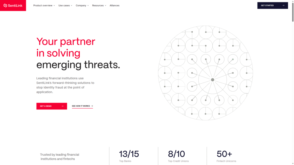 SentiLink among AI Fraud Detection Tools