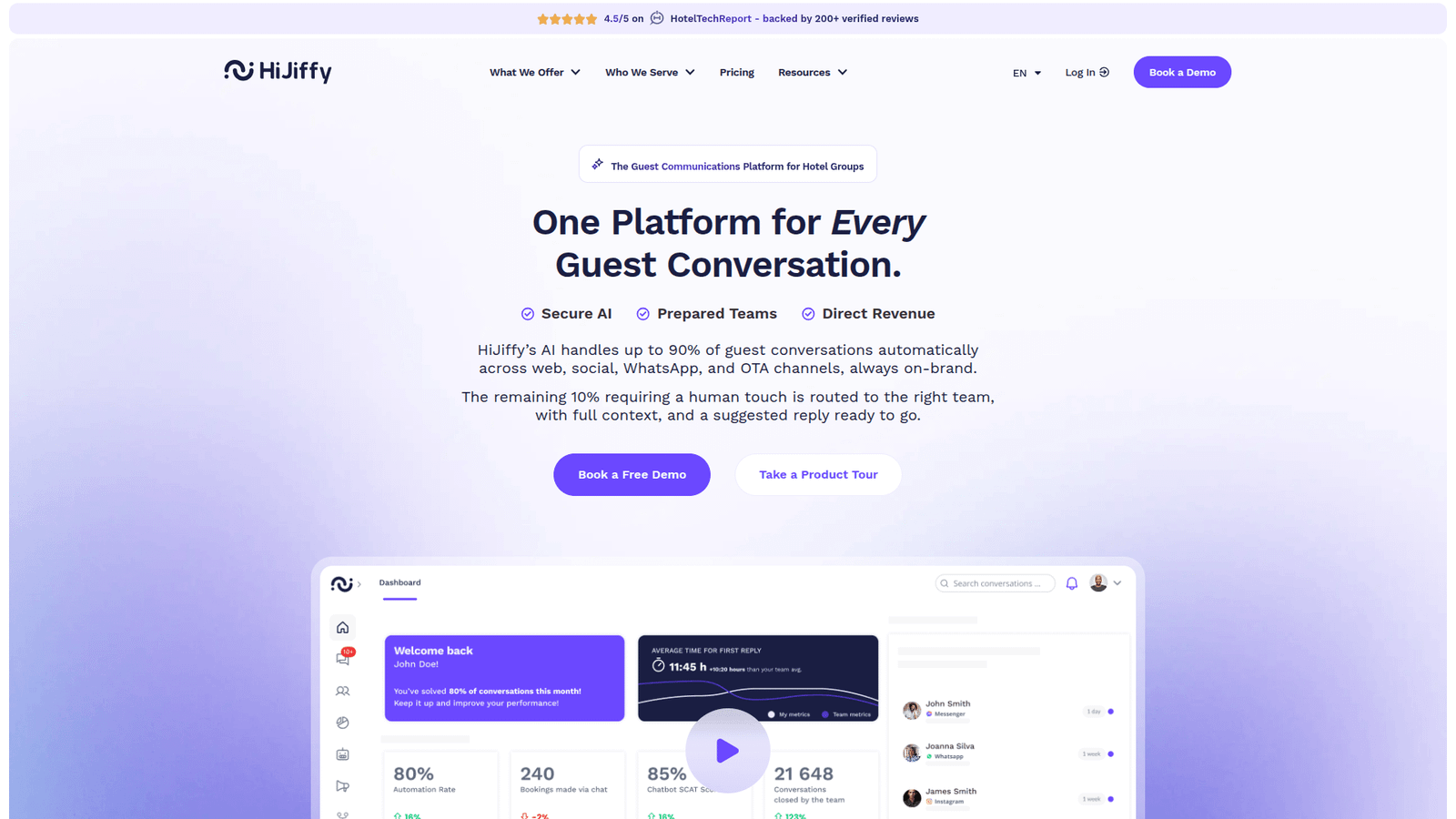 HiJiffy as a Customer Service and Support tool screenshot
